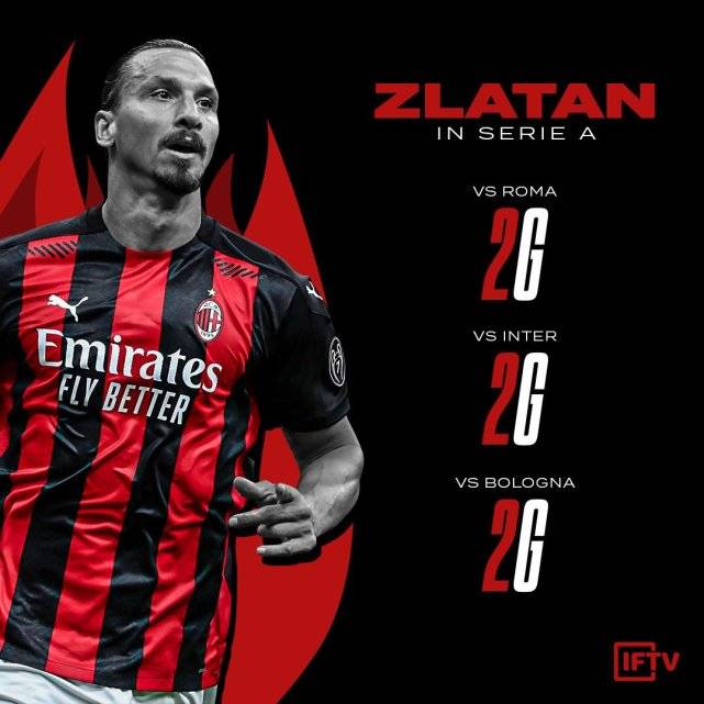  AC米兰青春风暴席卷亚平宁，红黑军团重燃争冠希望